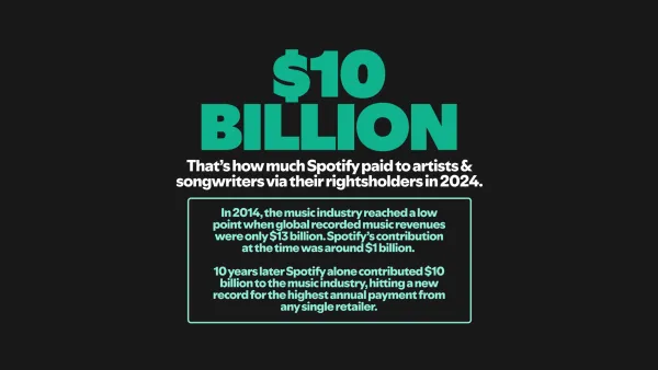 Spotify reaches $10 billion annual payout milestone to music industry