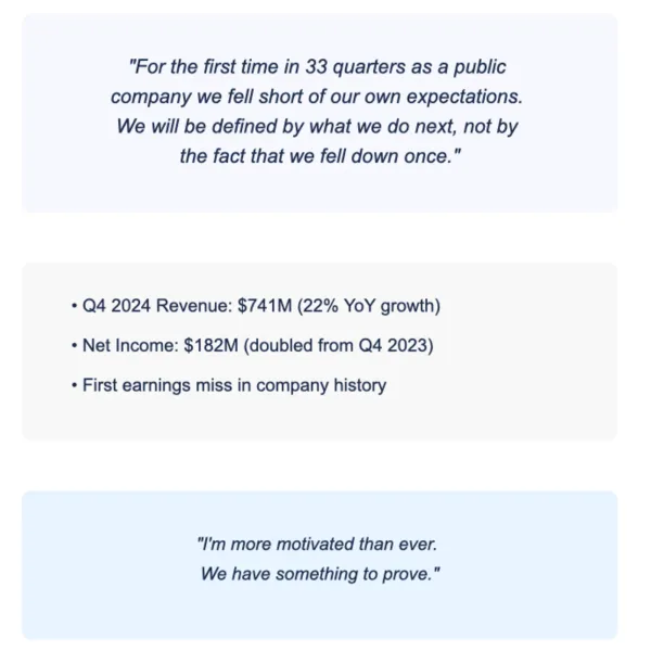 Trade Desk CEO's powerful statement on first earnings miss highlights resilience and determination to prove worth