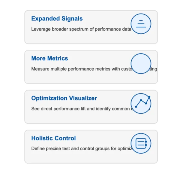 Innovid's four new creative optimization features with simple blue icons