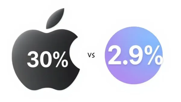 The comparison shows Apple's 30% App Store commission versus Stripe's 2.9% fee after the 2025 court ruling.