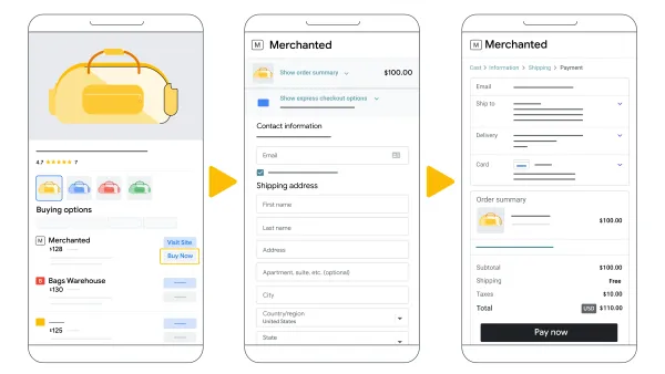 Mobile checkout flow showing Google's accelerated purchase path from product ads to payment screen