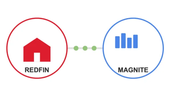  Redfin and Magnite partnership visualized: real estate data meets programmatic ad technology