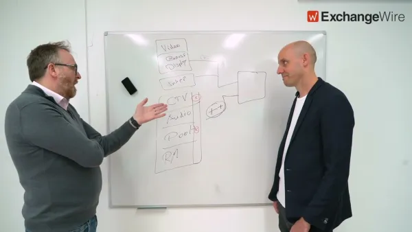 Adform CTO Jochen Schlosser explains open web opportunities on ExchangeWire whiteboard session