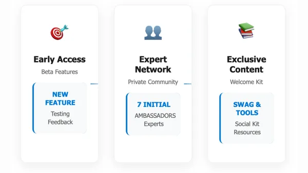 Microsoft Clarity Ambassador Program benefits: early access, expert network, exclusive content for analytics professionals.