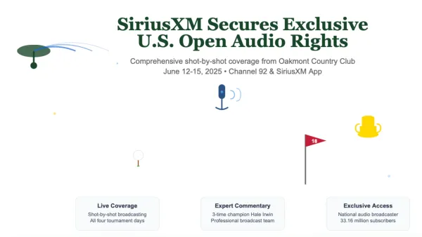 SiriusXM's U.S. Open audio broadcasting announcement