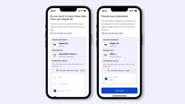 EU Digital Identity Wallet interface showing selective data sharing for age verification and museum discounts