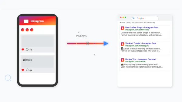 Instagram content to appear in Google search results as of July 10, 2025 indexing update.