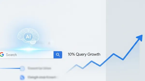 Google AI search interface showing 10% query growth with upward trending arrow and brain icon overlay