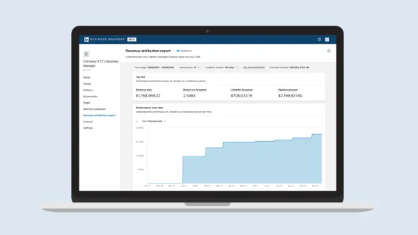 Revenue Attribution Report dashboard showing $1.7M won with 2.5X ROAS from LinkedIn campaigns in Business Manager.