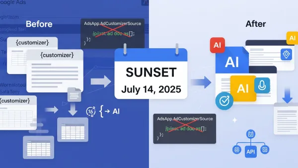 Google Ads customizers sunset July 14, 2025: Legacy {customizer} code replaced by AI automation systems.