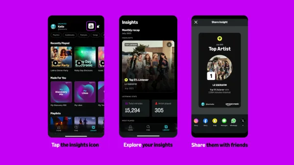 Amazon Music Insights interface showing monthly recap analytics, Top Listener badges, and social sharing features across three mobile screens.