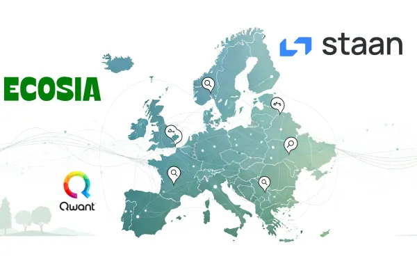 European map showing Ecosia-Qwant search partnership with Staan API network across EU markets