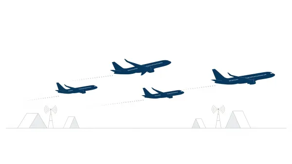 Aircraft tracking illustration showing flight paths and radio receivers collecting data from planes overhead.
