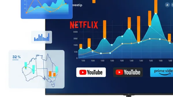 Nielsen Ad Intel CTV dashboard showing Australia streaming analytics for Netflix, YouTube, Prime Video platforms