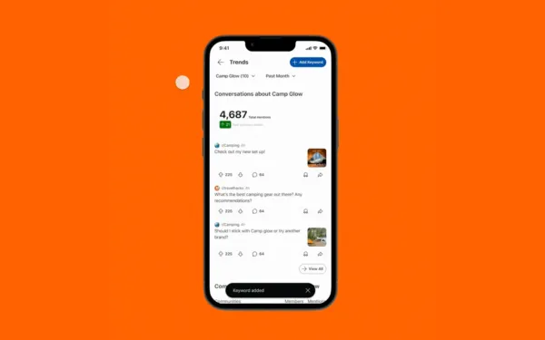 Reddit Pro mobile Trends tool showing Camp Glow keyword tracking with 4,687 mentions and real-time conversations.