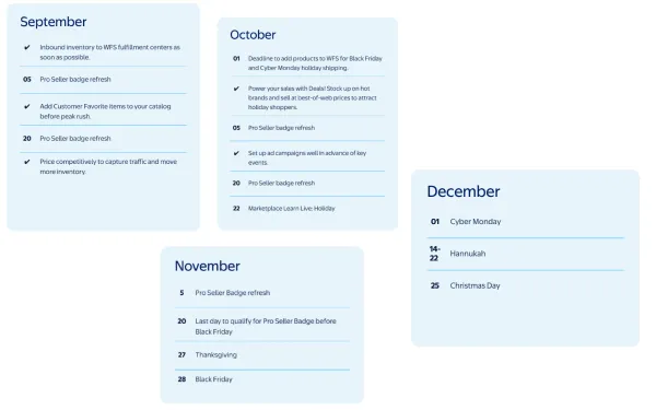Walmart Q4 2025 promotional calendar: Black Friday Nov 28, Cyber Monday Dec 1, key seller deadlines