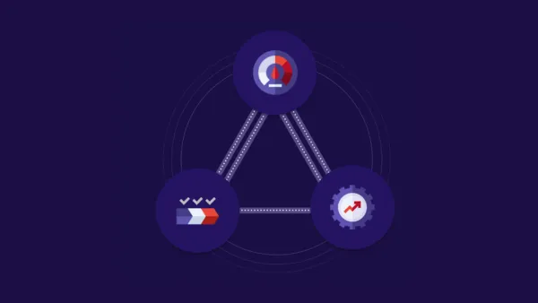 ELEVATE platform diagram showing sell-side attribution and optimization workflow for programmatic ads