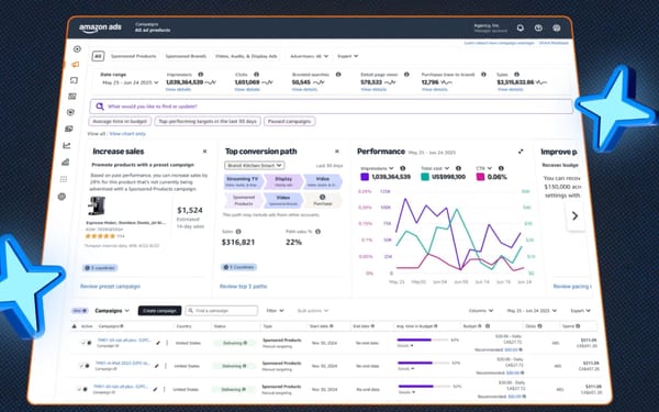 Amazon Campaign Manager interface showing unified dashboard with KPI metrics and AI-powered campaign insights