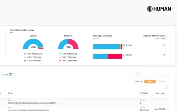 HUMAN Security launches open-source MCP server for AI threat analysis