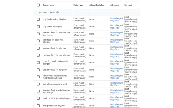 Google exact match degradation expands to semantically unrelated terms