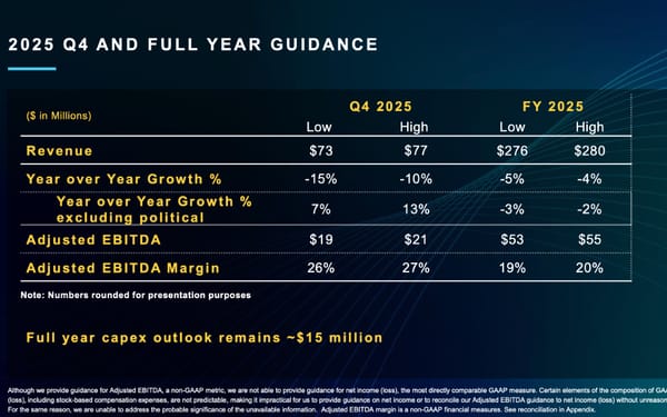PubMatic Q4 2025 guidance shows $73-77M revenue range with 26-27% adjusted EBITDA margin expectations.Retry