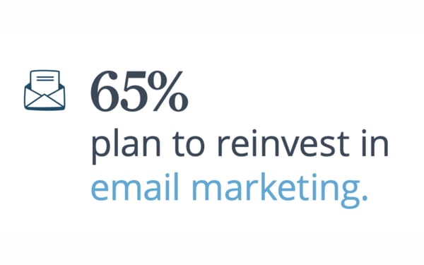 Email marketing reinvestment planned by 65% of surveyed organizations for 2026 strategic priorities