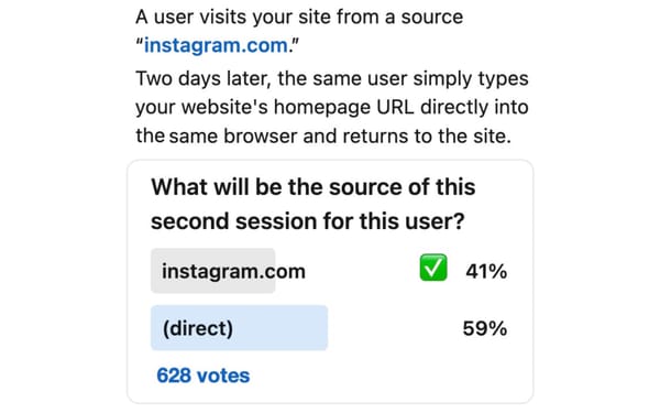 Google Analytics session attribution confusion spreads among professionals