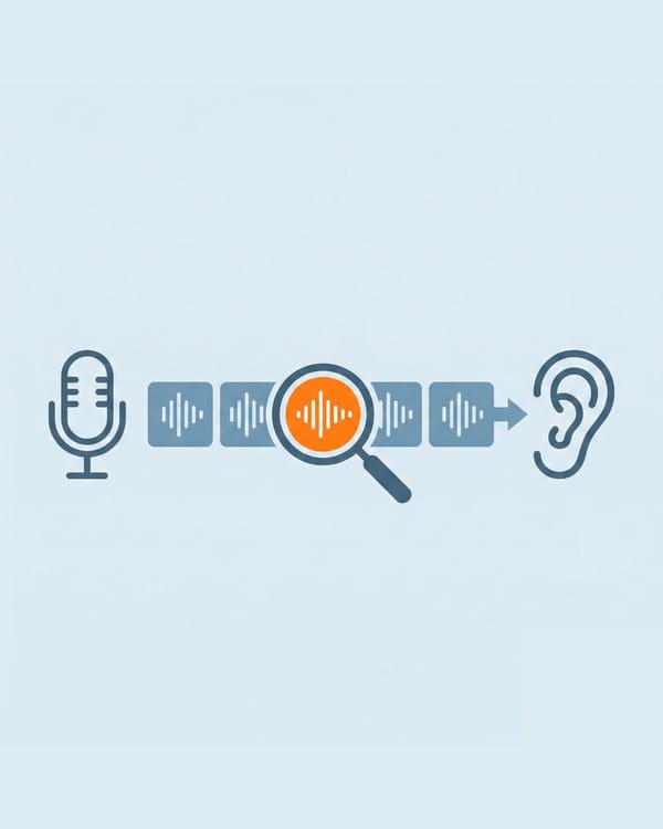 Podcast episode-level targeting illustration showing microphone, waveforms, and listener analysis