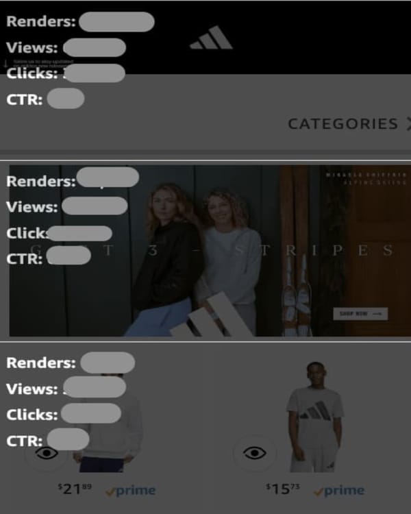 Amazon Brand Store interface showing section-level metrics: renders, views, clicks, and CTR for content optimization