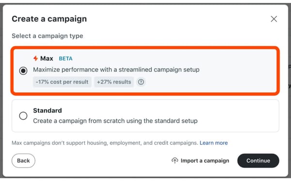 Reddit Max campaigns beta interface showing 17% lower CPA and 27% higher results in campaign setup screen.