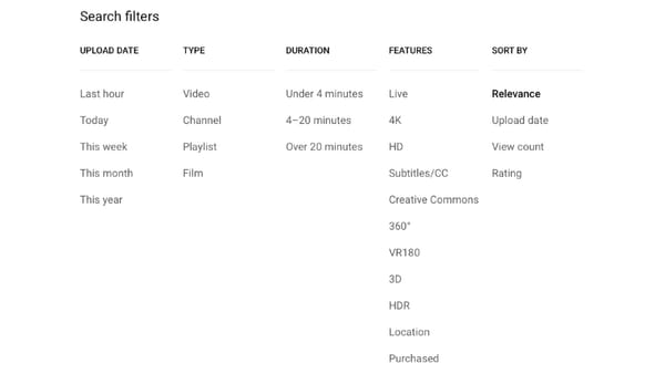 YouTube's previous search filters showing Upload Date sorting options including Last hour, Upload date, View count, and Rating before removal.