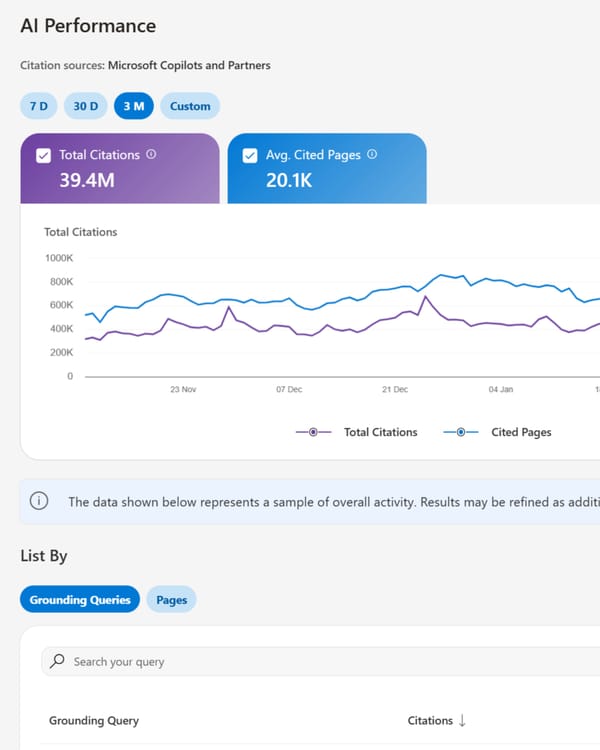 Microsoft Bing Webmaster Tools AI Performance dashboard showing citation metrics and grounding queries data