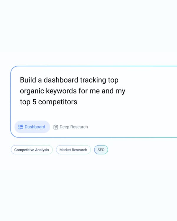 Similarweb AI Studio interface showing natural language query for competitive keyword dashboard creation