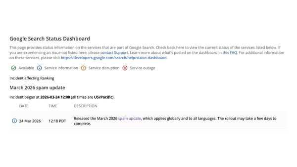 Google Search Status Dashboard showing the March 2026 spam update released on March 24 at 12:18 PDT.