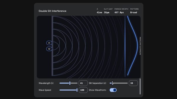 Gemini app simulating double-slit interference with adjustable wavelength and slit separation