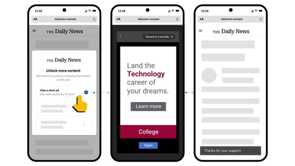 Three mobile screens showing Google AdSense Offerwall rewarded ad flow on a news website.