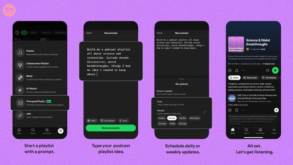 Spotify Prompted Playlist beta interface showing podcast prompt input and weekly update scheduling.