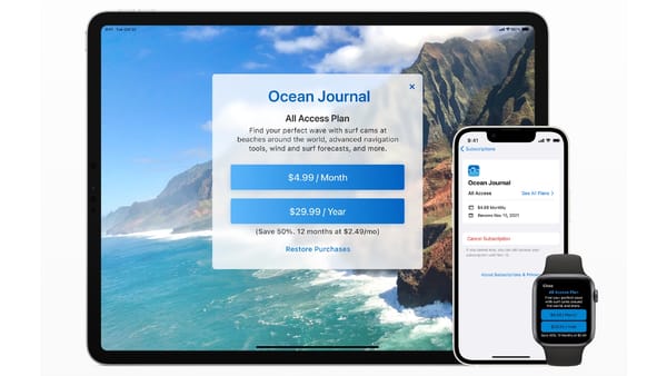 App Store subscription UI showing monthly and annual pricing options across iPad, iPhone, and Apple Watch.