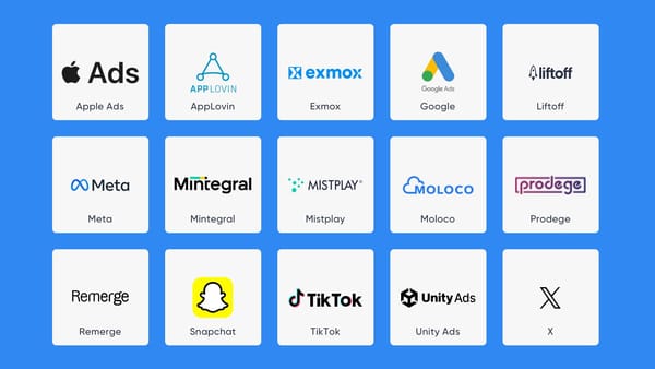 Singular 2026 ROI Index scaled ad partners: Apple Ads, AppLovin, Google, Meta, TikTok, Unity Ads