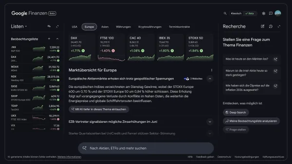 Google Finance in German showing DAX, European indices, AI research panel, and Deep Search.