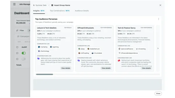 Reddit Ads Manager Top Audience Personas panel showing three AI-clustered audience segments