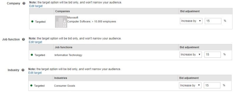 LinkedIn Profile targeting