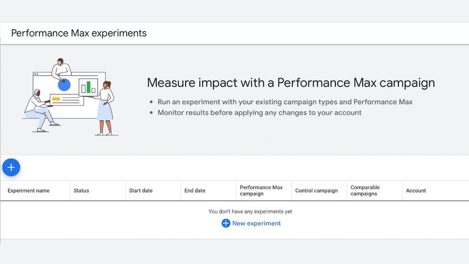 Google introduces Performance Max Experiments
